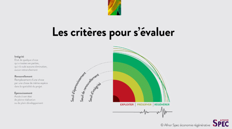 ES AFNOR Economie Régénérative 4